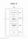 Fig. 07 - Apparatus and method for restricting file operations