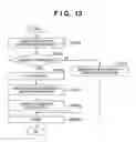 Fig. 15 - Apparatus and method for restricting file operations