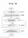 Fig. 16 - Apparatus and method for restricting file operations