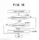 Fig. 20 - Apparatus and method for restricting file operations