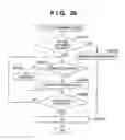 Fig. 22 - Apparatus and method for restricting file operations