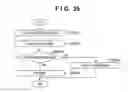 Fig. 27 - Apparatus and method for restricting file operations