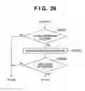 Fig. 28 - Apparatus and method for restricting file operations