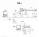 Fig. 02 - INFORMATION PROCESSING APPARATUS, INFORMATION PROCESSING METHOD, AND RECORDING MEDIUM