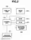 Fig. 03 - INFORMATION PROCESSING APPARATUS, INFORMATION PROCESSING METHOD, AND RECORDING MEDIUM