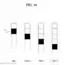 Fig. 15 - Image forming system, image forming apparatus, terminal device, gradation characteristic measuring method, computer readable medium storing program and gradation characteristic measurement sheet