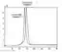 Fig. 01 - Watermark encoding via pixel spacing modulation