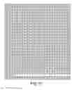 Fig. 13 - Watermark encoding via pixel spacing modulation