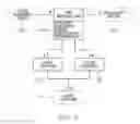 Fig. 11 - PROVIDING INFORMATION THROUGH INTERACTION WITH A PRINTED PAGE
