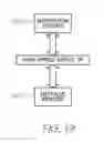 Fig. 18 - PROVIDING INFORMATION THROUGH INTERACTION WITH A PRINTED PAGE