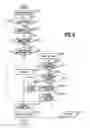 Fig. 10 - Image processing apparatus, image processing method and memory medium