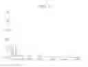 Fig. 07 - Electrochromic device and method of manufacturing the same