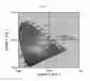Fig. 10 - Electrochromic device and method of manufacturing the same