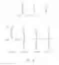 Fig. 10 - Collimating optical member for real world simulation