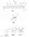 Fig. 02 - SECURITY DEVICE