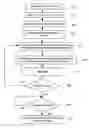 Fig. 01 - Method and apparatus for reducing repeatable runout in storage systems