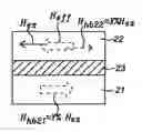 Fig. 01 - High resolution magnetic read head using top exchange biasing and/or lateral hand biasing of the free layer