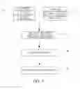 Fig. 02 - CONDUCTIVE PASTE COMPOSITION FOR INNER ELECTRODE, MANUFACTURING METHOD THEREOF, AND MULTILAYER CERAMIC ELECTRONIC COMPONENT USING THE SAME