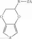 Fig. 04 - Solid electrolytic capacitor containing a poly(3,4-ethylenedioxythiophene) quaternary onium salt