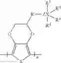Fig. 13 - Solid electrolytic capacitor containing a poly(3,4-ethylenedioxythiophene) quaternary onium salt
