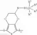 Fig. 14 - Solid electrolytic capacitor containing a poly(3,4-ethylenedioxythiophene) quaternary onium salt