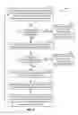 Fig. 07 - Processing involving multiple sensors