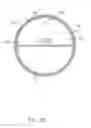 Fig. 04 - LED TUBE