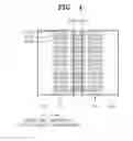 Fig. 04 - Foldable display apparatus
