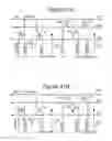 Fig. 43 - Continuous mesh three dimensional non-volatile storage with vertical select devices
