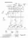 Fig. 53 - Continuous mesh three dimensional non-volatile storage with vertical select devices