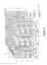 Fig. 07 - Three dimensional non-volatile storage with dual gated vertical select devices