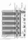Fig. 11 - Three dimensional non-volatile storage with dual gated vertical select devices