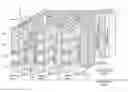 Fig. 01 - Three dimensional non-volatile storage with dual gate selection of vertical bit lines