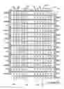 Fig. 34 - Three dimensional non-volatile storage with dual gate selection of vertical bit lines