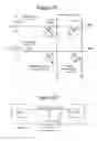 Fig. 37 - Three dimensional non-volatile storage with dual gate selection of vertical bit lines