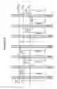 Fig. 46 - Three dimensional non-volatile storage with dual gate selection of vertical bit lines