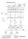 Fig. 52 - Three dimensional non-volatile storage with dual gate selection of vertical bit lines