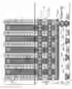 Fig. 55 - Three dimensional non-volatile storage with asymmetrical vertical select devices