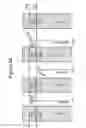 Fig. 57 - Three dimensional non-volatile storage with asymmetrical vertical select devices