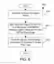 Fig. 06 - Data security for dynamic random access memory at power-up