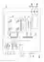 Fig. 02 - Variable resistance memory programming