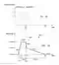Fig. 08 - Variable resistance memory programming
