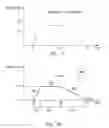 Fig. 09 - Variable resistance memory programming