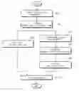 Fig. 01 - Over-sampling read operation for a flash memory device