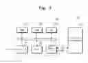 Fig. 03 - Over-sampling read operation for a flash memory device