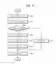 Fig. 07 - Over-sampling read operation for a flash memory device