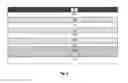 Fig. 06 - Nonvolatile stacked NAND memory