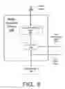Fig. 06 - Buffering Systems For Accessing Multiple Layers Of Memory In Integrated Circuits