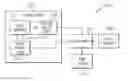 Fig. 01 - Memory elements having configurable access duty cycles and related operating methods