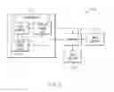 Fig. 03 - Memory elements having configurable access duty cycles and related operating methods